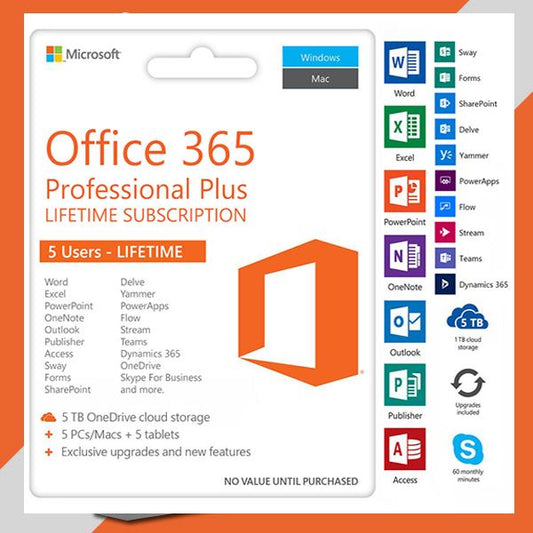 MICROSOFT MS OFFICE 365 PRO PLUS ACCOUNT LIFETIME SUBSCRIPTION 5TB 5 DEVICES